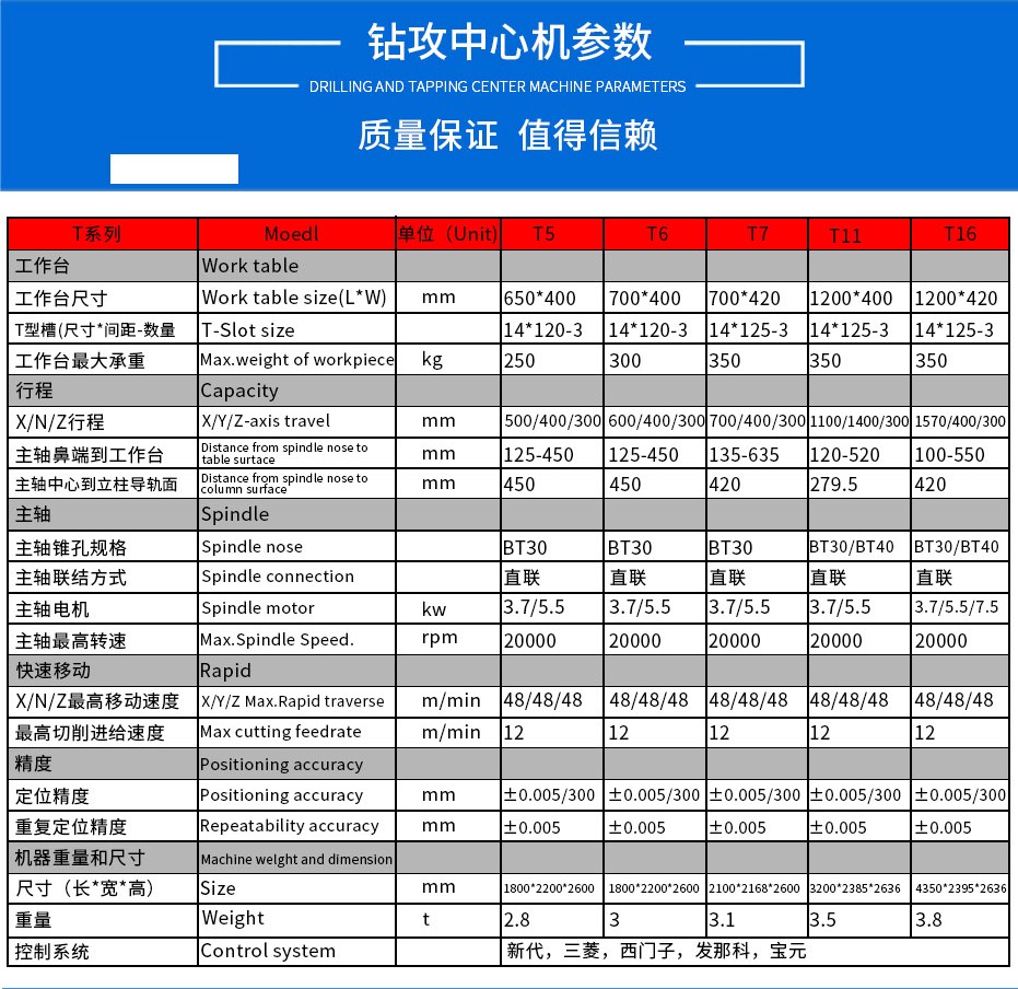 鉆攻機廠家