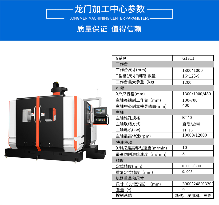 龍門加工中心